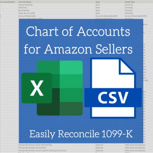 chart of accounts for amazon sellers easily reconcile 1099k excel spreadsheet or csv